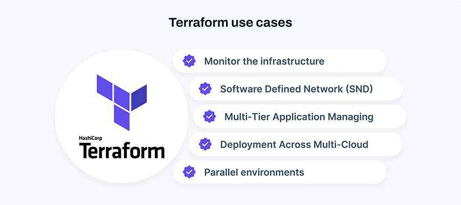 5 Main use cases of Terraform