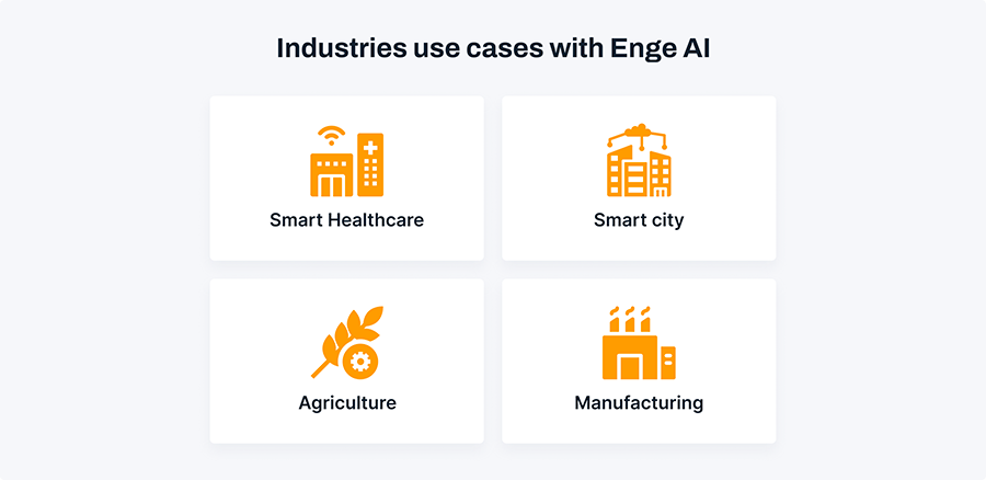 Industry applications of Edge AI