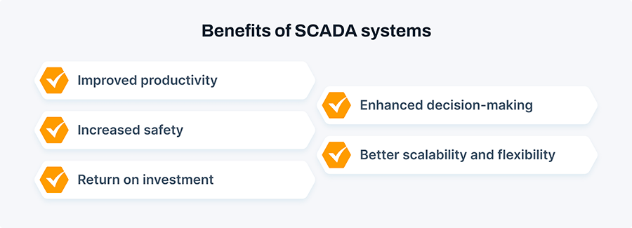 Advantages of SCADA