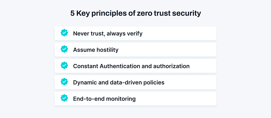 5 Key principles of zero trust security