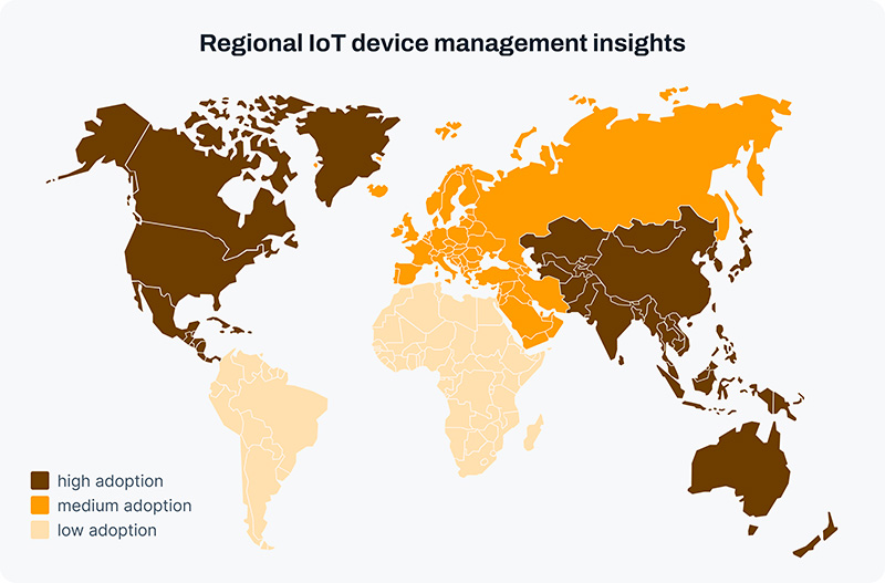 IoT device management: Regional insights